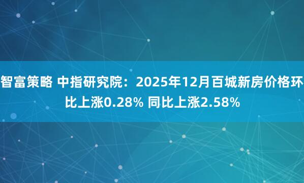 智富策略 中指研究院:2025年12月百城新房价格环比上涨0.28% 同比上涨2.58%