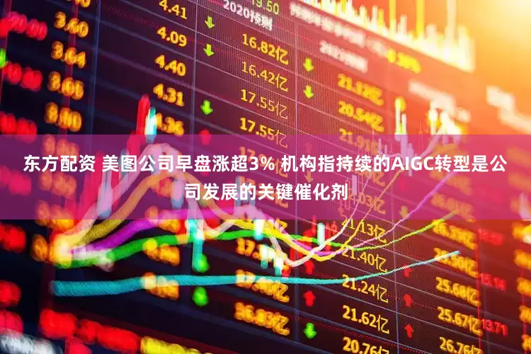 东方配资 美图公司早盘涨超3% 机构指持续的AIGC转型是公司发展的关键催化剂